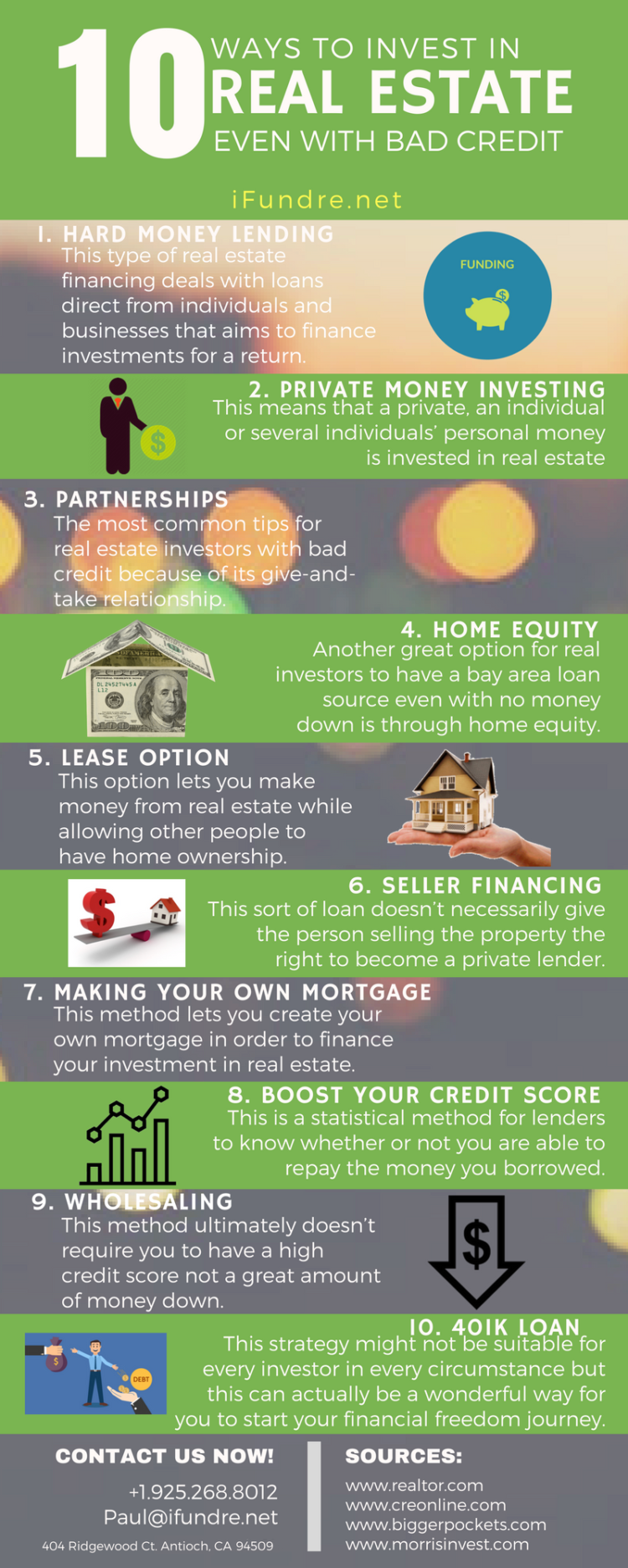 10 Ways to Invest in Real Estate Even with Bad Credit