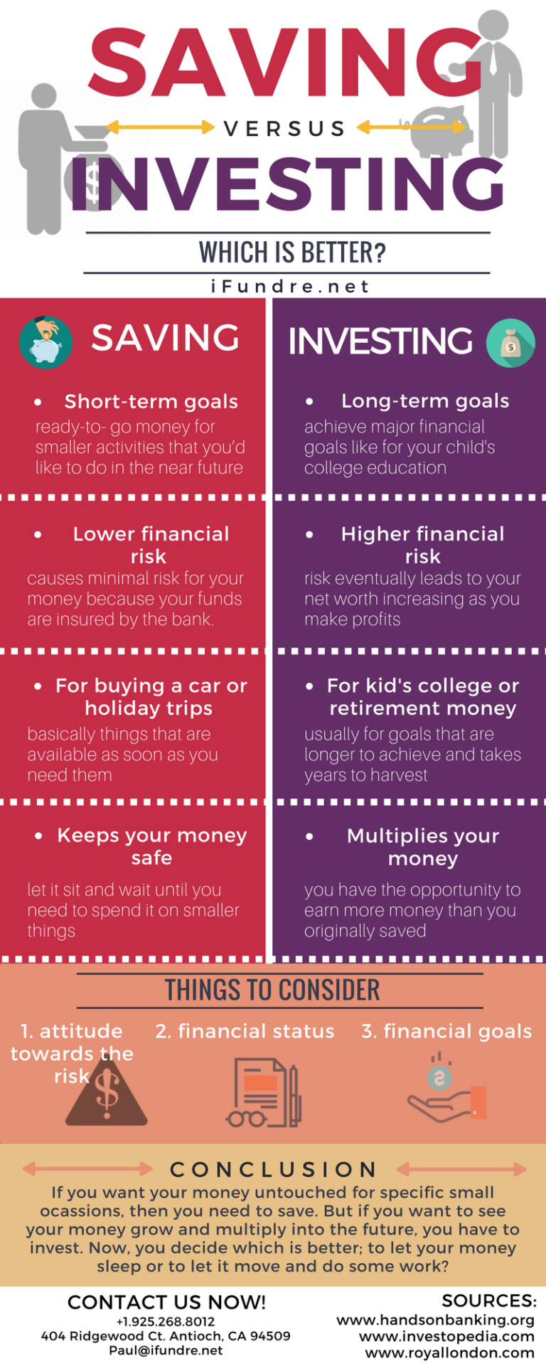 Saving vs. Investing Which is Better?