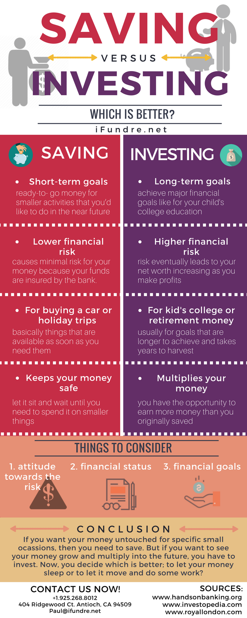 Saving vs. Investing: Which is Better?