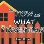 The How and What of Real Estate Investing